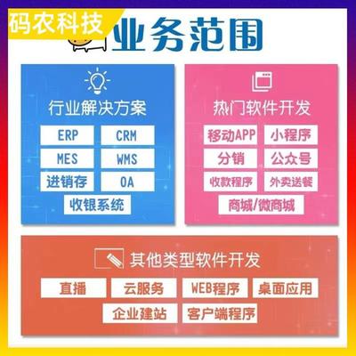 网站建设流程 微信小程序 B2C商城系统 软件开发工具