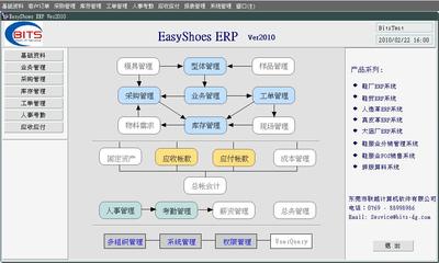 联越ERP-鞋业ERP系列